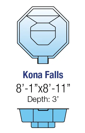 Kona Falls